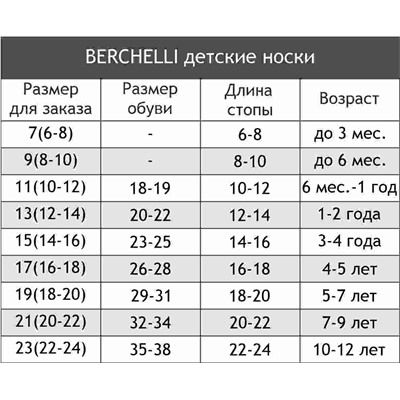 Детские носки 3 пары Berchelli