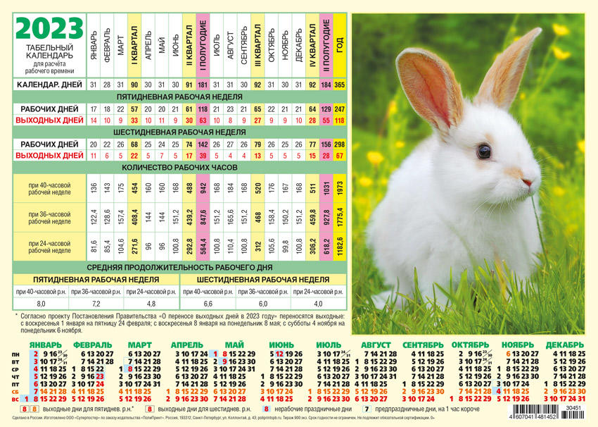 Календарь на 2023 год производственный картинки