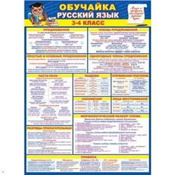 002506 Плакат "Обучайка. Русский язык 3-4 класс" (697*505мм, текст), (МирОткр)