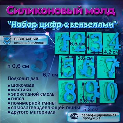 Силиконовый молд Набор цифр с вензелями