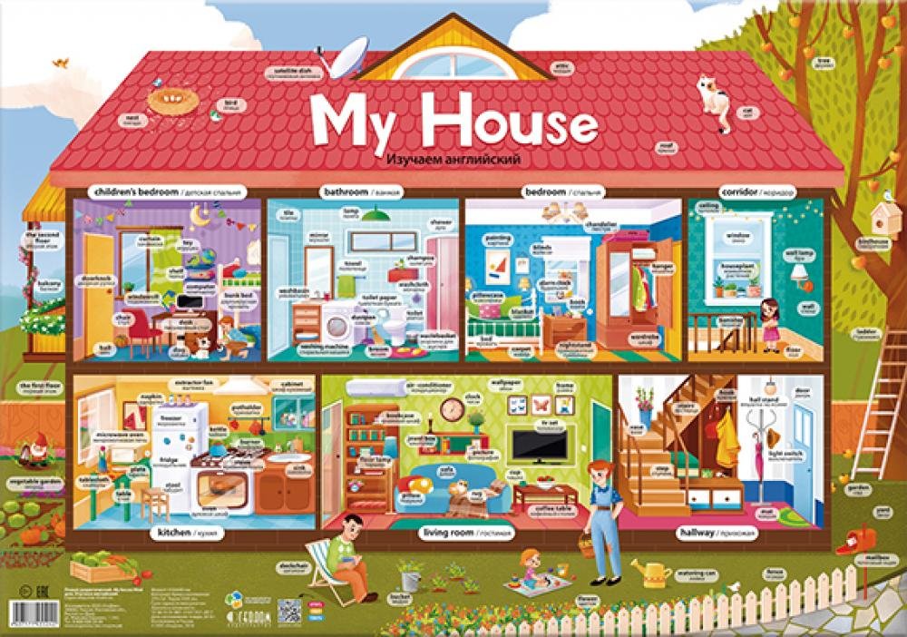 My house happy house 2. Дом на английском для детей. Мой дом по английскому языку. Домик с комнатами по английскому языку. Тема House английский для детей.