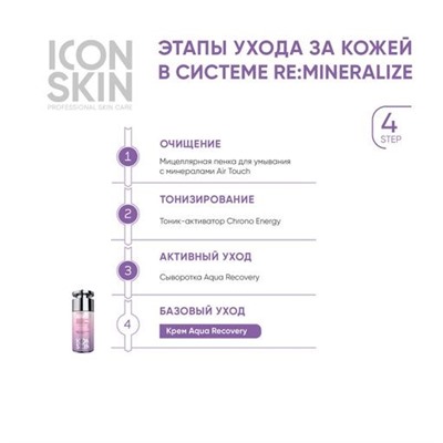 ICON SKIN Крем для лица увлажняющий с гиалуроновой кислотой и минералами день/ночь 30 мл