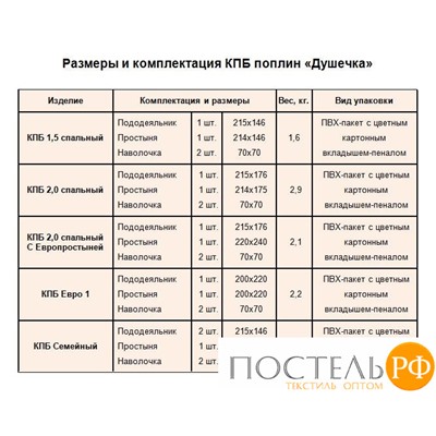 Артикул: 033. Комплект постельного белья (КПБ) из поплина "Вдохновение" 1,5 спальный (2 наволочки)